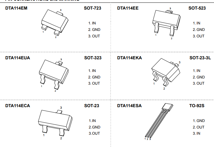 長(zhǎng)電科技數(shù)字晶體管