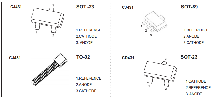 長(zhǎng)電科技穩(wěn)壓電路