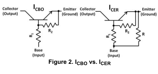 ON數(shù)字晶體管