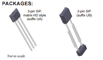 美國ALLEGRO型號A17201霍爾元件
