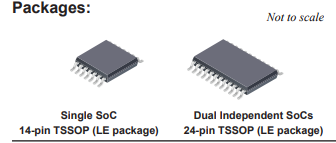 美國ALLEGRO型號A1334LLETR-T角度傳感器霍爾元件
