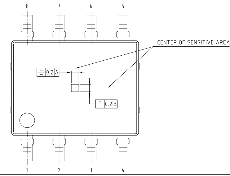 infineon英飛凌TLE4998C8線(xiàn)性霍爾傳感器IC