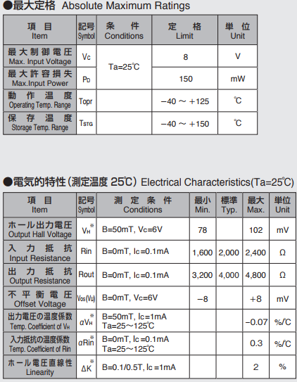 AKM旭化成HG-176A霍爾元件 AKM旭化成HG-176A霍爾元件