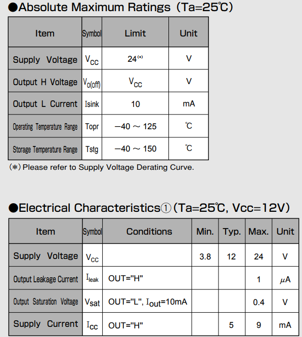 AKM旭化成EZ-410雙極鎖存霍爾元件參數(shù) AKM旭化成EZ-410雙極鎖存霍爾元件參數(shù)