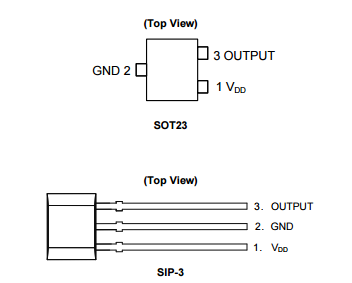 Diodes美臺(tái)AH3781雙極鎖存高壓高靈敏霍爾IC