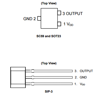 Diodes美臺(tái)AH3782高靈敏度霍爾效應(yīng)鎖存IC