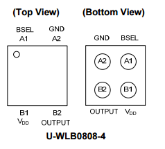 Diodes美臺AH1898全極霍爾效應開關