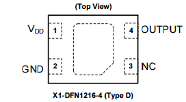 Diodes美臺?AH1812高靈敏度全極霍爾效應(yīng)IC