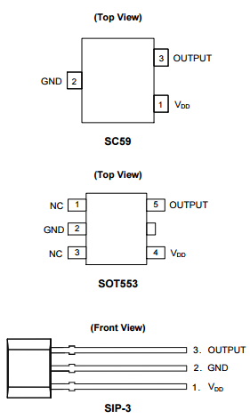 Diodes美臺AH1815低靈敏度全極霍爾效應(yīng)IC