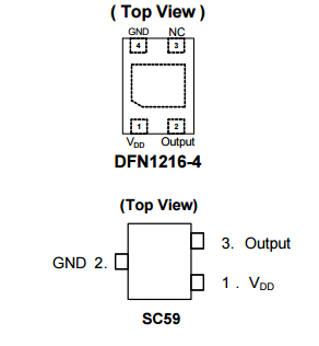 Diodes美臺(tái)AH1804高靈敏度霍爾效應(yīng)IC