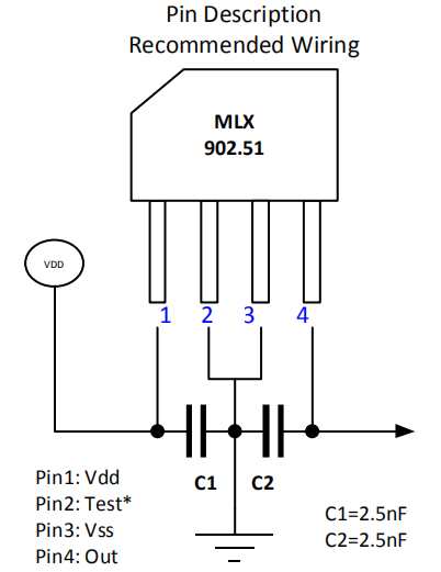 melexis邁來(lái)芯MLX90215可編程霍爾效應(yīng)傳感器IC