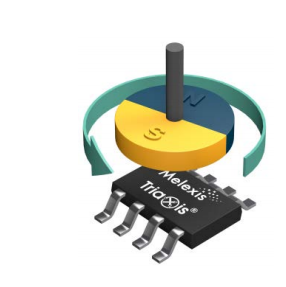 melexis邁來芯MLX90316磁性旋轉(zhuǎn)角度位置傳感器IC芯片