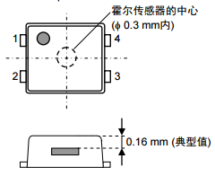 SEIKO精工S-5718系列全極/單極霍爾效應(yīng)開關(guān)IC