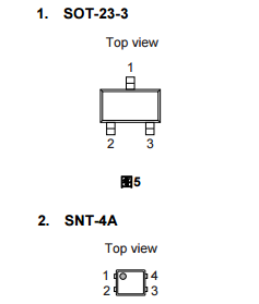 SEIKO精工S-5724系列設(shè)備旋轉(zhuǎn)狀態(tài)檢測低功耗霍爾效應(yīng)ic