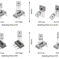 megntek麥歌恩微電子MT4106磁性編碼器單極霍爾元件