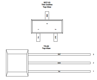 MT9101,MT9102,MT9103,MT9105線(xiàn)性重量感應(yīng)霍爾元件
