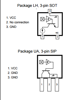 ALLEGRO型號A1185和A1186座椅軌道位置單極性霍爾元件開關(guān)