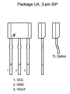 ALLEGRO型號A3250和A3251高溫應(yīng)用單極性霍爾元件