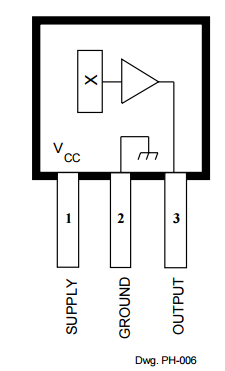 ALLEGRO型號A3503線性霍爾元件