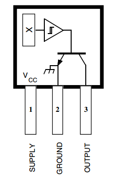 ALLEGRO型號?UGN3175和UGN3177雙極鎖存霍爾元件