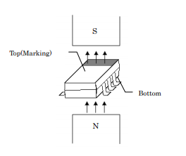 Akm旭化成AK8777B旋轉檢測系統(tǒng)用的雙極鎖存性霍爾傳感器IC芯片元件